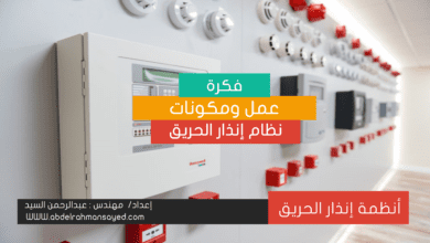 فكرة عمل ومكونات نظام انذار الحريق 1